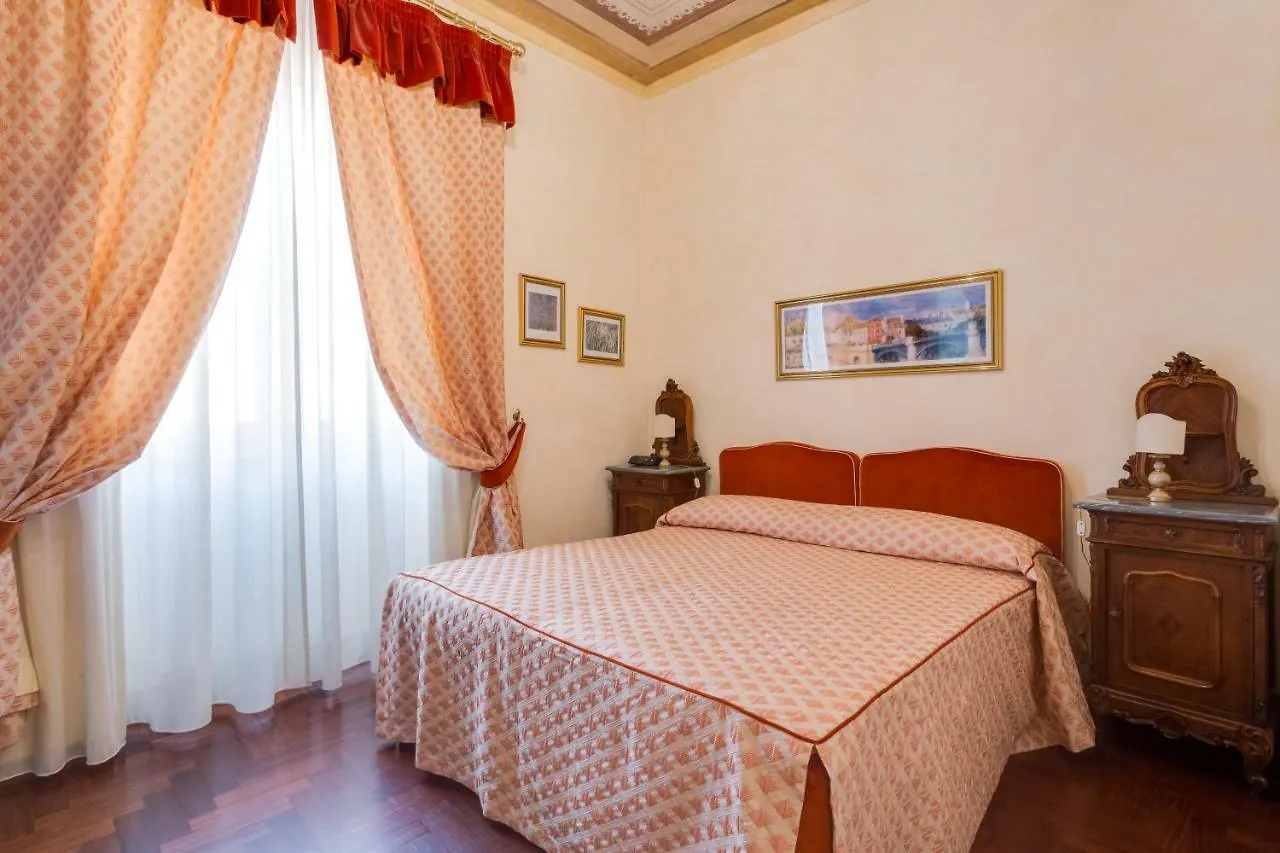 Vittoria Street Charming Apartment Rome 0*,  Italy